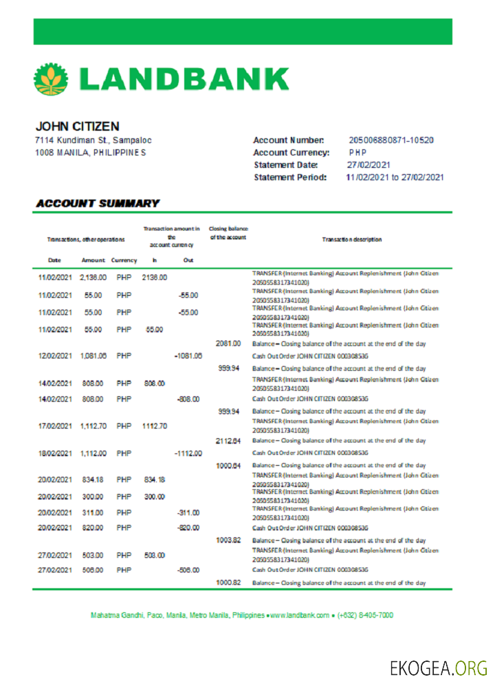 Banque foncière des Philippines Excel pdf